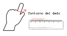 Medir dedo